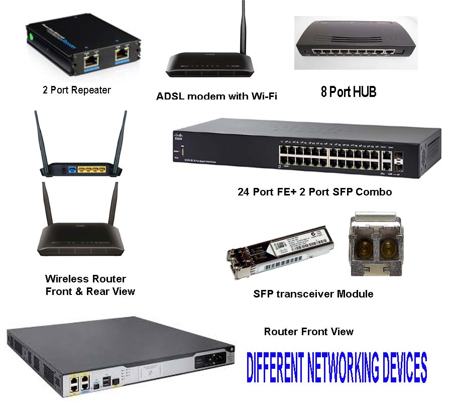 Network Equipment